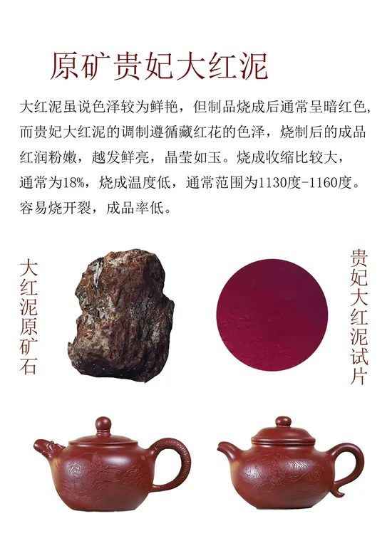 Premium Yixing Zisha Teapot: Golden Dragon Design, Artistic Clay Craftsmanship 2